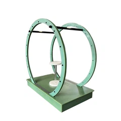 แหล่งกำเนิดสนามแม่เหล็ก